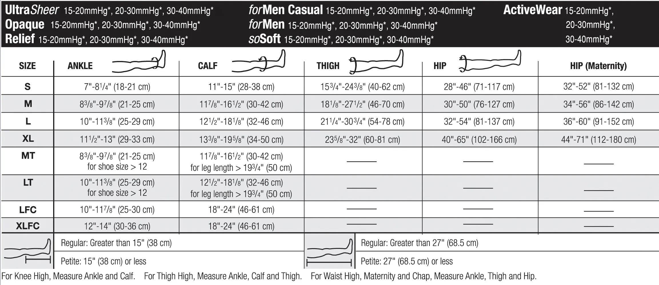 Socks Compression JOBST® Knee High Medium Black Open Toe 20-30